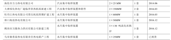 萬力熱電項目-4.PNG